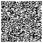 QR code with Methodist Physician's Clinic - Regency contacts