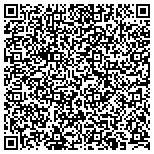 QR code with Association Of Business Advocating Tariff Equity contacts
