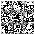 QR code with Insurance Insti For Bus & Home Sfty Inc contacts