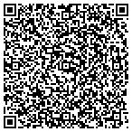 QR code with Janlo Services Publishing contacts