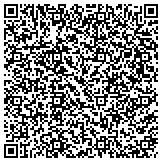 QR code with Southern New Hampshire Regional Medical Foundation Hospital Inc contacts