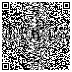 QR code with Sneaky Snake Publications LLC contacts