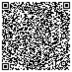 QR code with National Association Of Business Brokers contacts