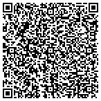 QR code with Southern Alleghenies Landfill Inc contacts