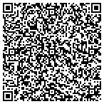 QR code with Resident Construction Engineer contacts