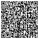 QR code with Rent-A-Helper contacts