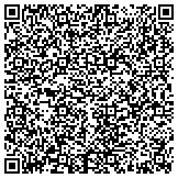 QR code with Risk And Insurance Management Society Florida Broward Chapter Inc contacts