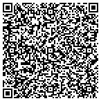 QR code with Kentucky Department Of Highways contacts