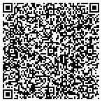 QR code with Kentucky Department Of Public Advocacy contacts