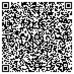 QR code with Resource Logic, LLC contacts
