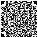 QR code with Competitive Mortgage Group contacts