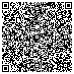 QR code with Louisiana Department Of Transportation And Development contacts
