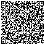 QR code with Payroll Solutions Management Group LLC contacts