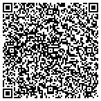 QR code with The Society Of Laparoendoscopic Surgeons contacts