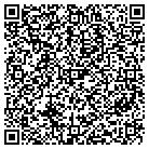 QR code with Mortgage Lenders Assn Colorado contacts