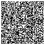 QR code with Service Corps Of Retired Executives Association contacts