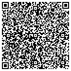 QR code with National Hr Companies, LLC contacts