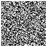 QR code with BECA, The IT Brain Power Company contacts