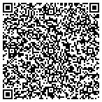 QR code with United States Department Of Transportation contacts