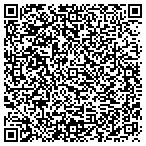 QR code with Checks & Balance Financial Service contacts