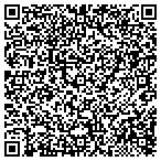 QR code with Midminnesota Builders Association contacts