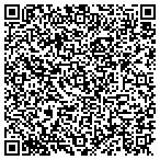 QR code with Carbon Property Group LLC contacts