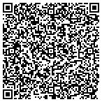QR code with Optimal Payroll Solutions contacts
