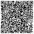 QR code with National Re-Entry Resource Center contacts