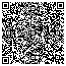 QR code with Clutter Buster Junk & Trash contacts