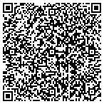 QR code with Transportation Security Administration contacts