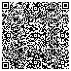 QR code with Gateway Funding Divesified Mortgage Services Lt contacts