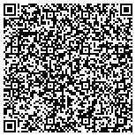 QR code with Pipeline And Hazardous Materials Safety Administration contacts