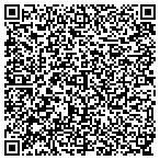 QR code with Nittany Payroll Services LLC contacts