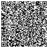 QR code with Community Data Networking Professionals Association contacts