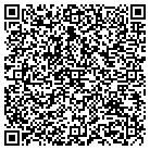 QR code with Mortgage Innovations Group LLC contacts