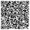 QR code with Mortgage Manual contacts