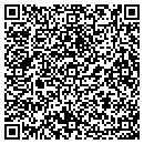 QR code with Mortgage Mitigation Law Group contacts
