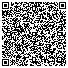 QR code with Mongoose Blue Publishing LLC contacts