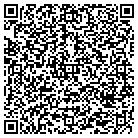 QR code with Mortgage & Realty Solution Inc contacts