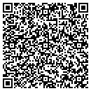 QR code with Mortgage Source One Inc contacts