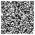 QR code with Netloanofficer contacts