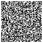 QR code with Heartland Payment Systems contacts