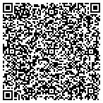 QR code with Institute For Personal & Professional contacts