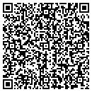 QR code with Visual Verse Press contacts