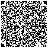 QR code with Baptist Home Association Of The Rocky Mountains - Affiliates contacts
