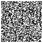 QR code with Pay Day Resources contacts