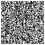 QR code with Zara's Bookkeeping Services, LLC contacts