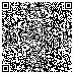 QR code with Fiducial Business & Investment contacts