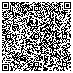 QR code with Jock In The Box Entertainment contacts