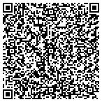 QR code with Southwestern Line Constructors contacts